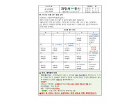 파랑새지역아동센터 1월 가정통신문