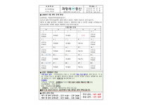 파랑새 26년 1월 가정통신문