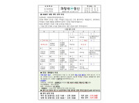 파랑새 26년 10월 가정통신문